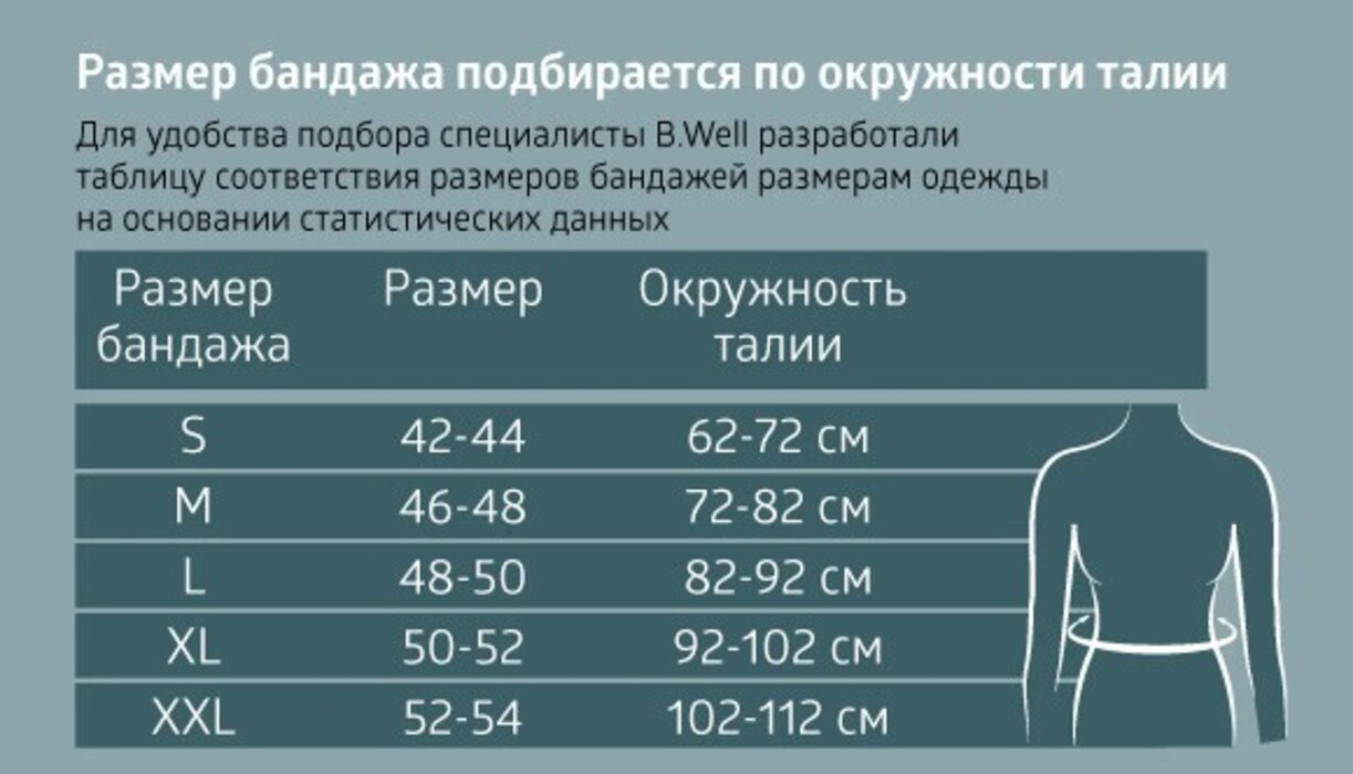 Бандаж на брюшную стенку W-425 XL
